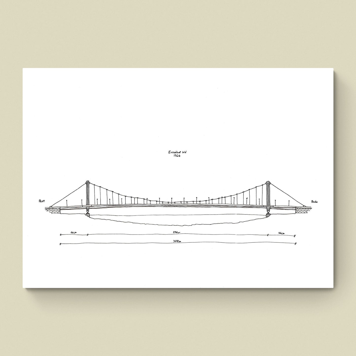 Elisabeth Bridge