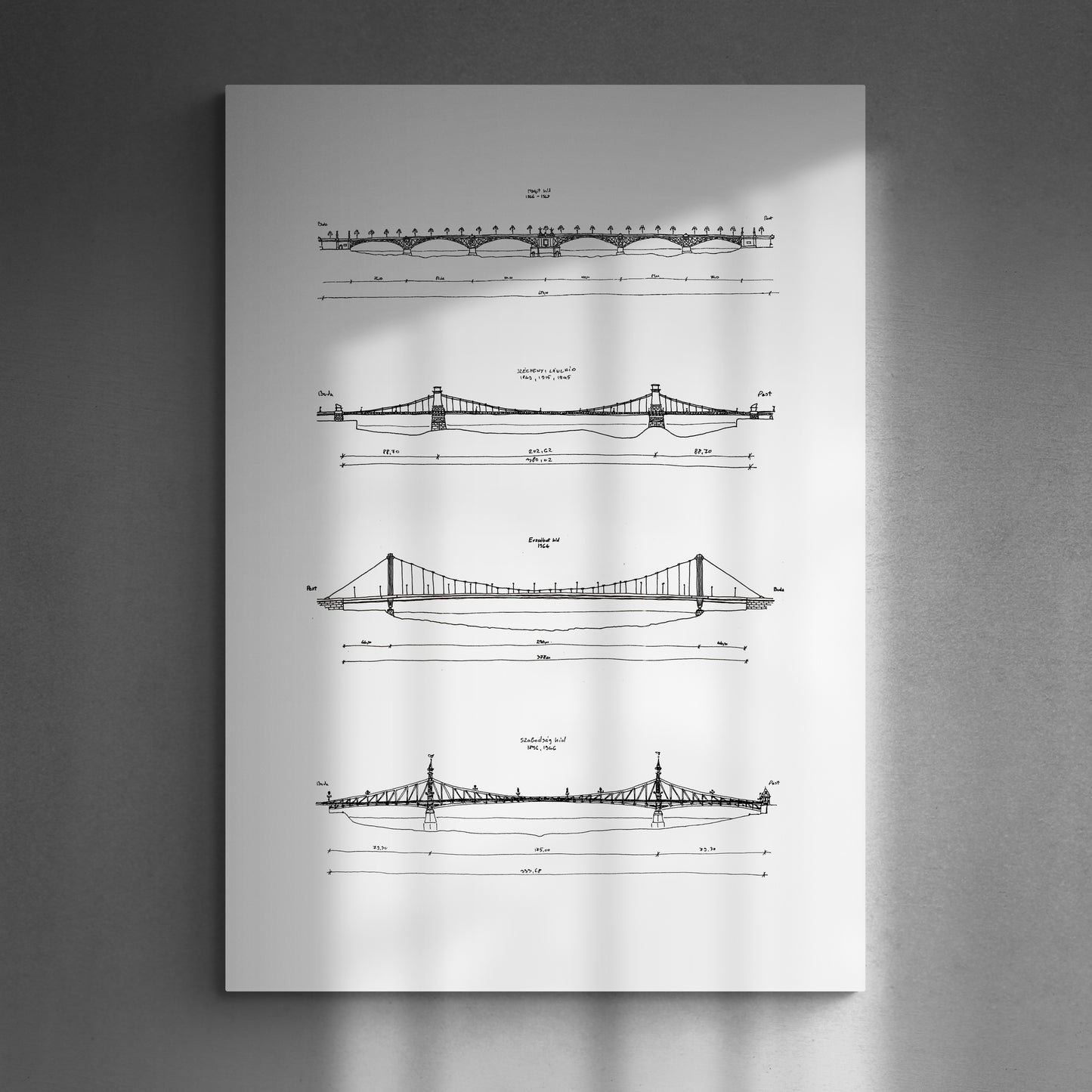 Budapest hídjai poszter